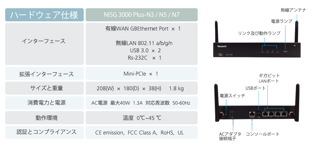 次世代ファイアウォール：NISG3000 - OA機器